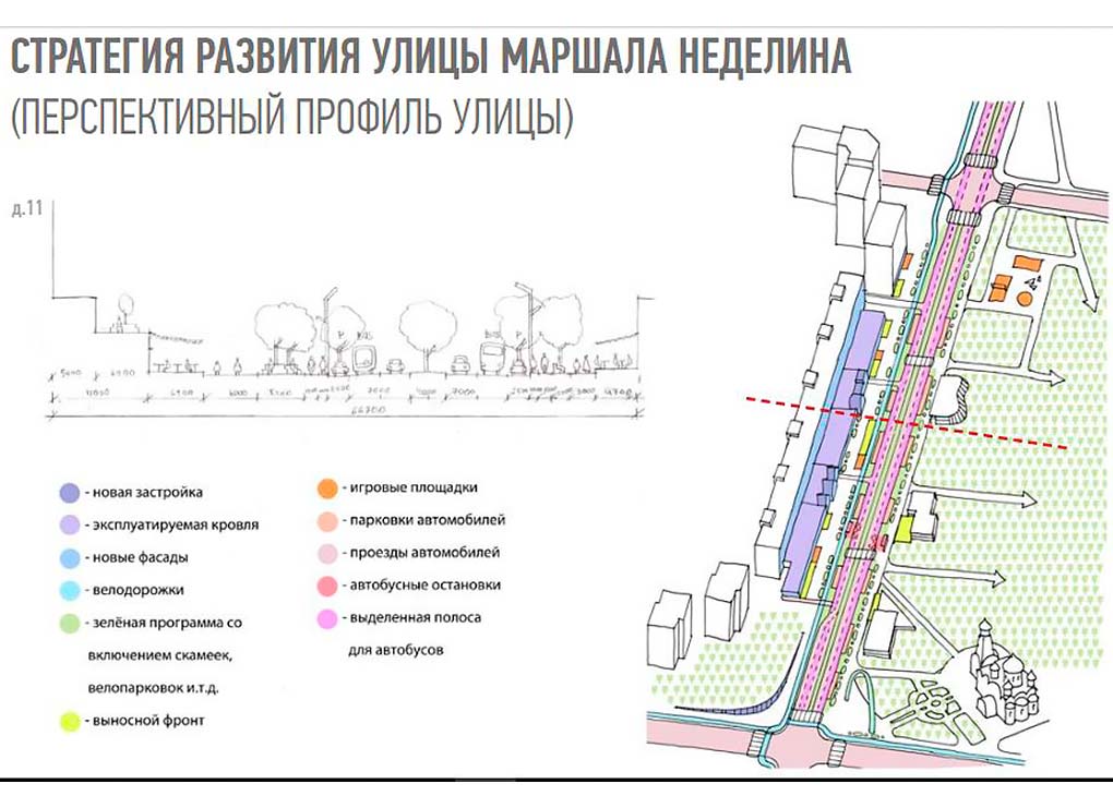 Strategia-razvitiya-ulicy-Marshala-Nedelina