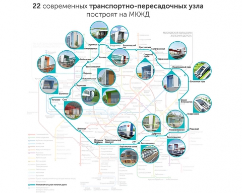 поезд ласточка мцк схема