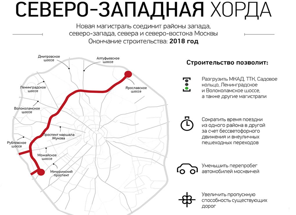 Новый год 2017 ленинградское шоссе Новый год 2017 ленинградское шоссе