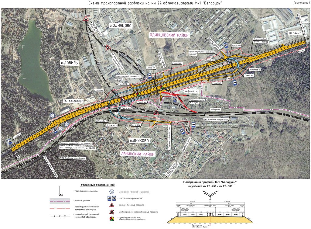 Схема транспортной развязки на 27 км. Минского ш.
