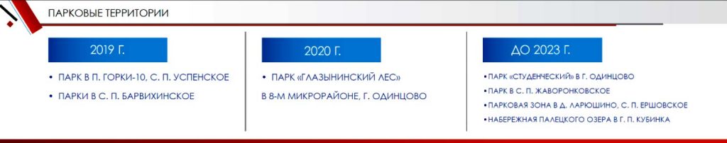 Фрагмент слайд-шоу во время выступления Иванова