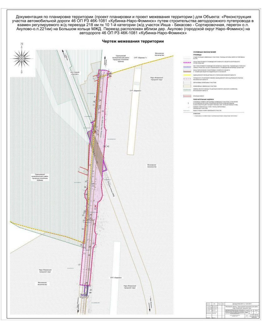 Проект планировки и межевания территории под реконструкцию автомобильной дороги Кубинка — Наро-Фоминск в Одинцовском районе