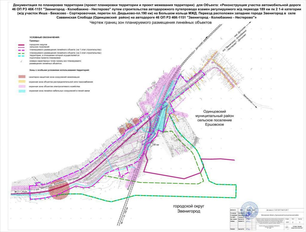 Проект межевания территории под строительство автомобильной дороги Звенигород — Колюбакино — Нестерово в Одинцовском районе