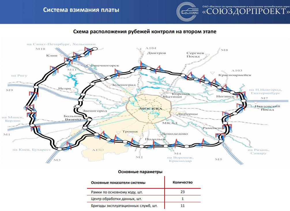 Цкад схема проезда подробная карта